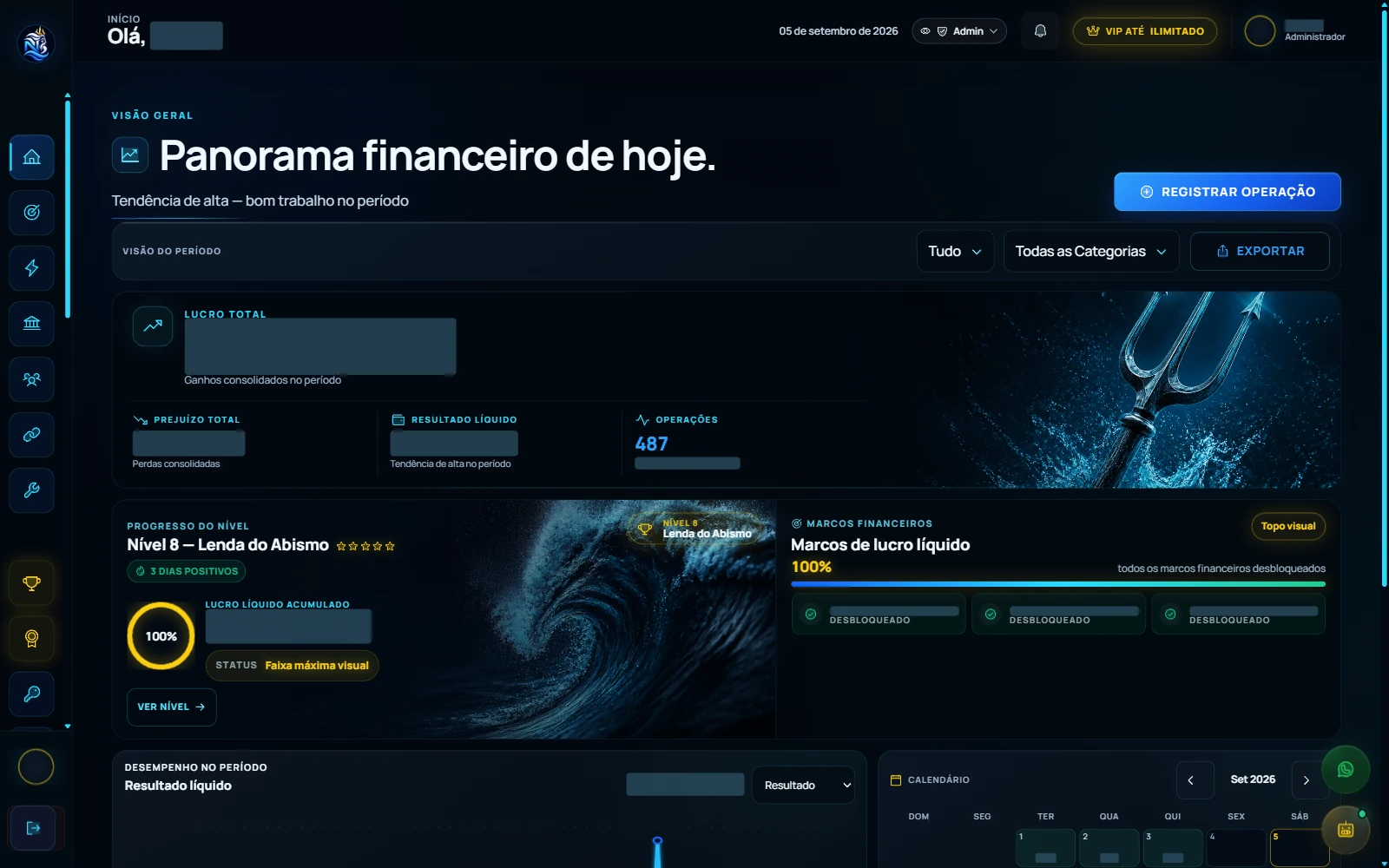 Captura da Visão Geral do NTM, com leitura financeira do período e resultados das operações.